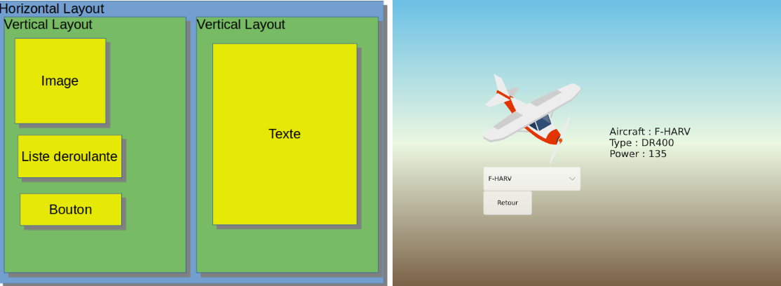 Schema du layout de la page avion avec un screenshot de la page
