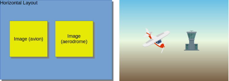 schema du layout du menu et screenshot du menu