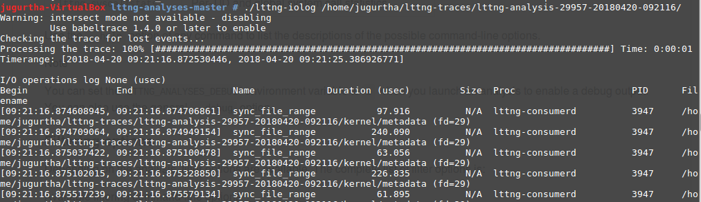 lttng-iolog - LTTng toolkit analyses